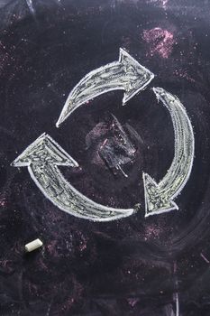 The operation of the recycle symbol drawn with chalk on blackboard
