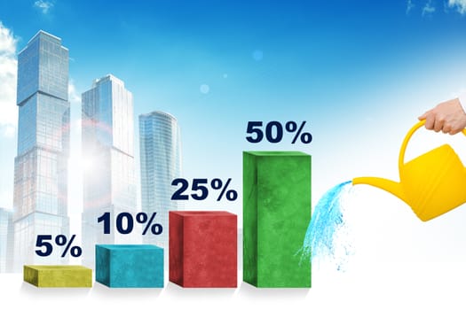 Hand watering graph with percents and city background