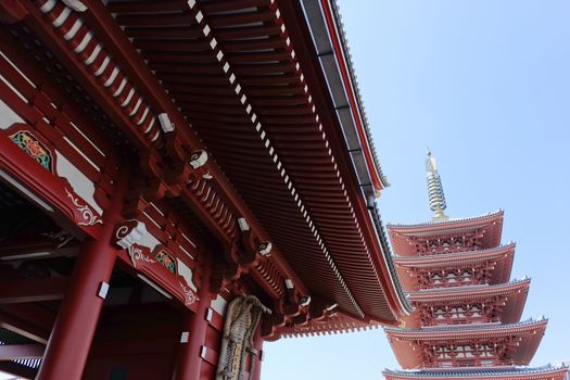 Roof details of Asakusa Kannon Temple buildings in Tokyo.