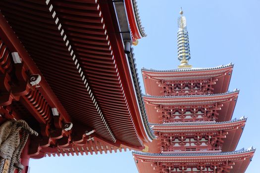 Roof details of Asakusa Kannon Temple buildings in Tokyo.
