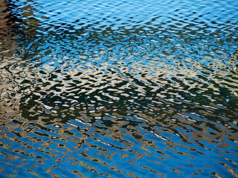 Blue water ripples waves nature abstract background   