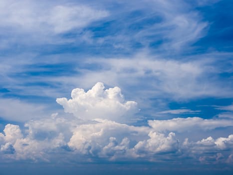 Beautiful Blue sky with cumulus and cirrus clouds background