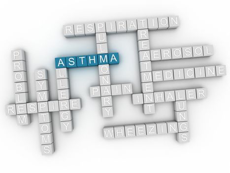 3d image Asthma word cloud concept