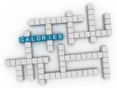 3d image Calories word cloud concept