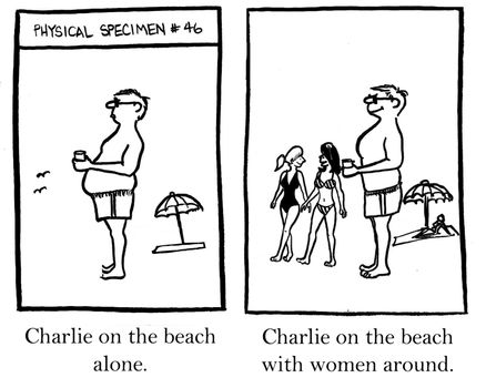 Charlie on the beach with women around.