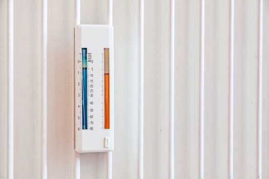 heating measurement control reading panel