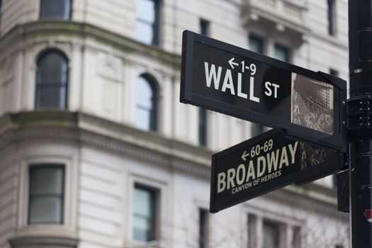 Wall street sign in New York with American flags and New York Stock Exchange background.