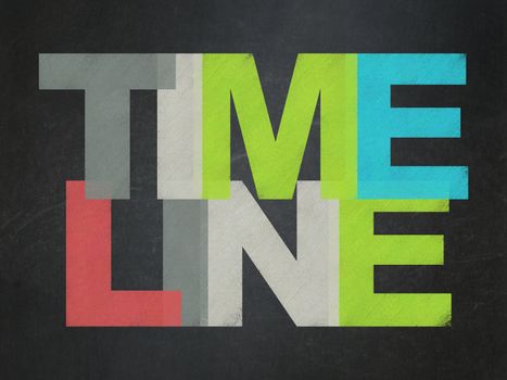 Time concept: Painted multicolor text Timeline on School board background, School Board