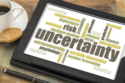 uncertainty and risk word cloud on a digital tablet with a cup of coffee