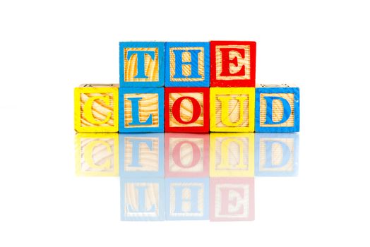 the cloud words reflection in white background