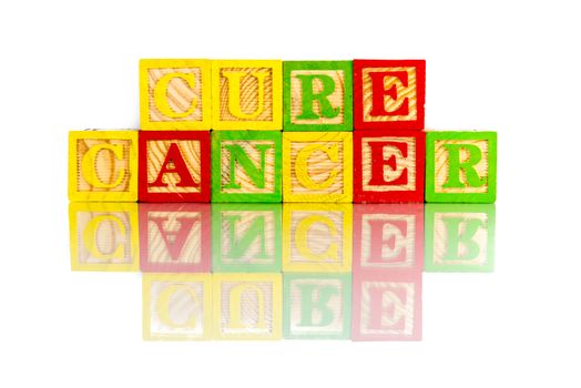cure cancer words reflection on white background