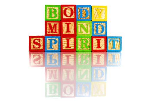 body mind spirit word reflection on white background