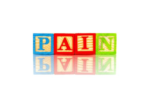 pain word reflection on white background