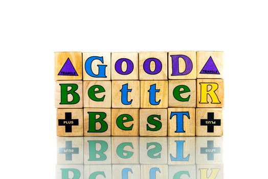 Good, better, best words isolated on white
