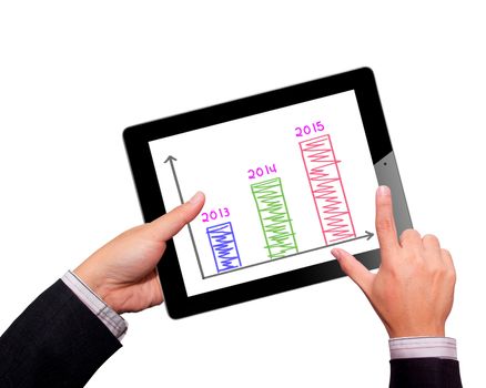 scheme growth profits on touchpad