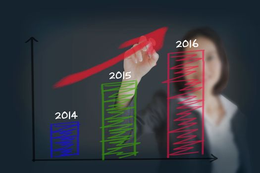 Young beautiful businesswoman writing about 2016 on graph