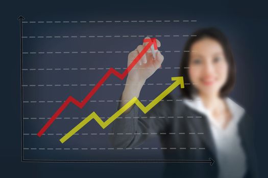 Business woman drawing graph showing profit growth on virtual screen. Asian businesswoman isolated on white background in suit.