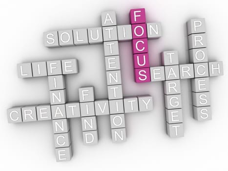 3d image Focus word cloud concept