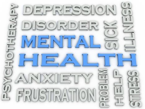 3d image Mental health word cloud concept