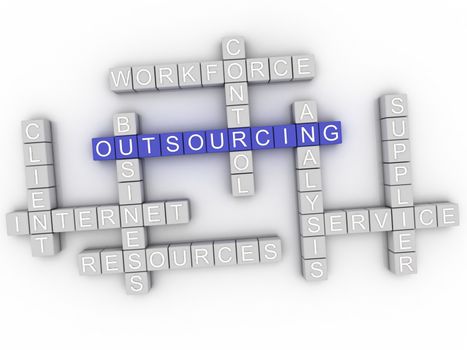 3d image Outsourcing word cloud concept