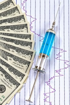 expensive medicine and healthcare, injection needle and banknotes, graph