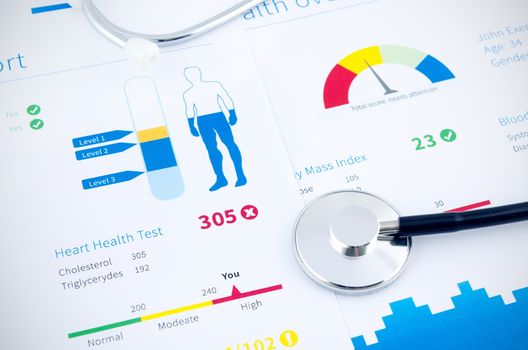 Health condition score report. Stethoscope on medical background.