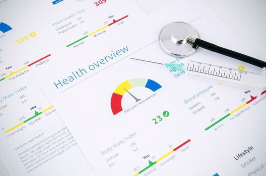 Health condition score report. Stethoscope on medical background.