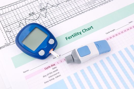 Testing blood glucose level. Test for diabetes before pregnancy