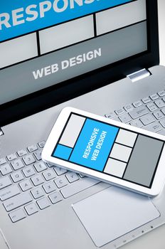 Responsive web design on mobile devices laptop and tablet pc