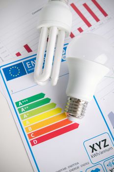 LED light bulb on energy efficiency chart. Economic concept