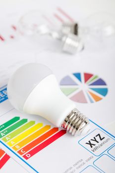 LED light bulb on energy efficiency chart. Economic concept