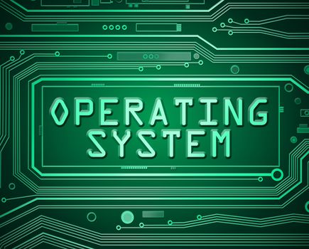 Abstract style illustration depicting printed circuit board components with an operating system concept.