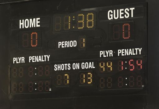 Ice Hockey Scoreboard close up.