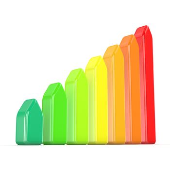 Seven levels of energetic efficiency. 3D render illustration isolated on white background