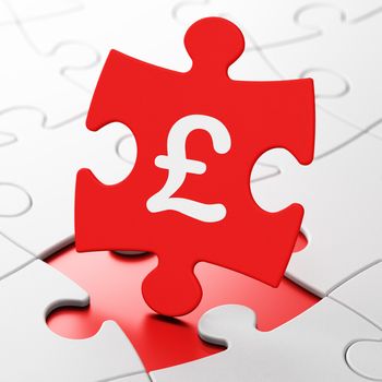 Currency concept: Pound on Red puzzle pieces background, 3D rendering