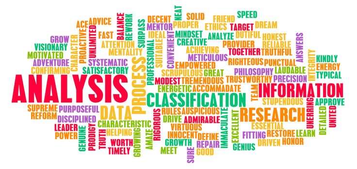 Analysis Word Cloud Concept on White