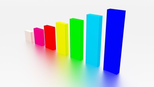 Colorful Growing Bar Chart 3d Render