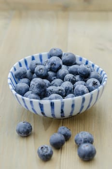 Blueberries in a bowl on a wooden background