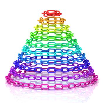 Colorful cone made of chain, isolated on white. Side view