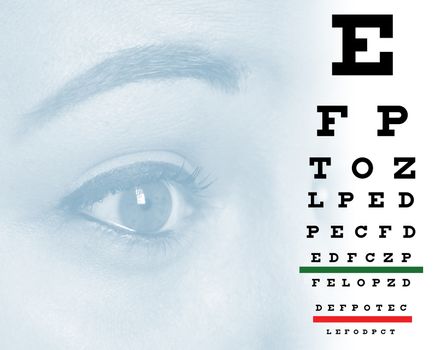A womans eye and chart to represent optometrist clinics for visually impaired.