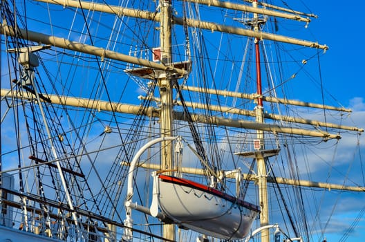 Crows nest, mast, and canvas sails can be seen in this closeup detail of an old time tall wooden sailing ship.