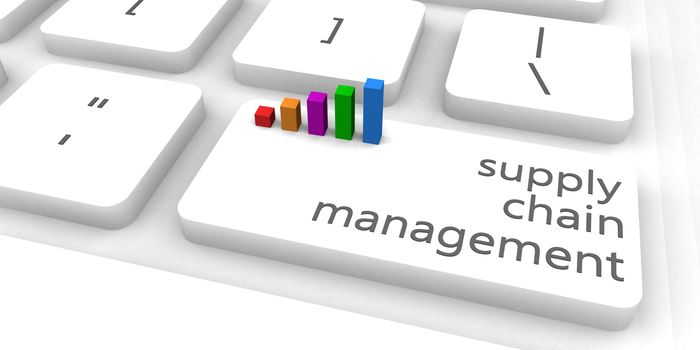 Supply Chain Management or SCM as Concept