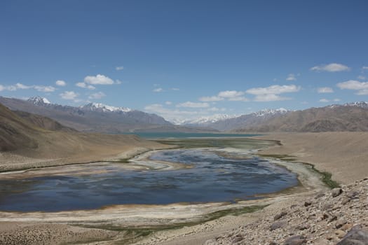 Pamir Russia Central Asia mountain landscapes