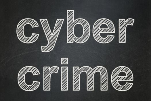 Privacy concept: text Cyber Crime on Black chalkboard background