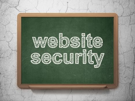 Safety concept: text Website Security on Green chalkboard on grunge wall background, 3D rendering