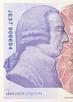 Pound currency background, close-up - 20 Pounds