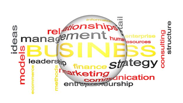 Business Word Cloud Text Animation