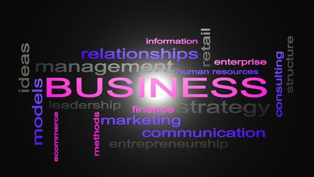 Business Word Cloud Text Animation