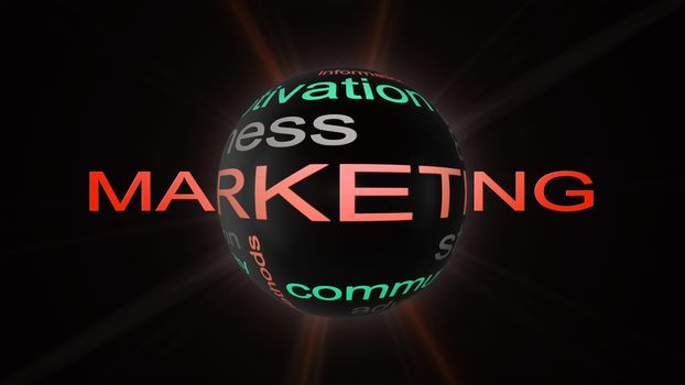 Marketing Business Strategy Word Cloud Text Concept With Sphere 3D Rendering