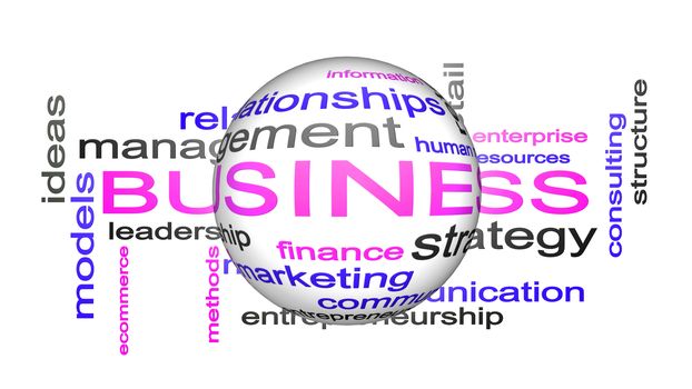 Business Word Cloud Text Animation